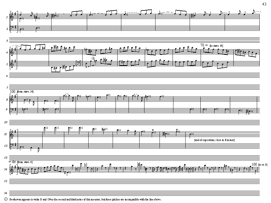 Transcription of the part of Draft 6 on page 43.