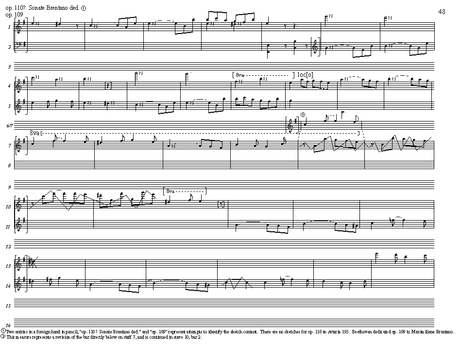 Transcription of part of Draft 9a on page 48.